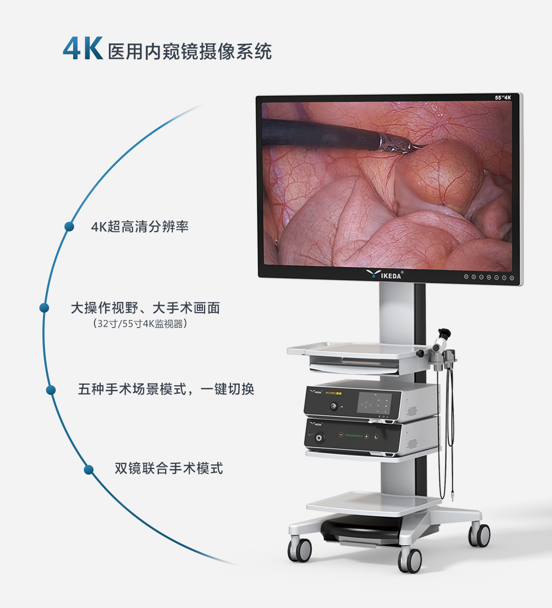 財政貼息貸款更新改造醫(yī)療設(shè)備項目 益柯達(dá)產(chǎn)品解決方案 財政貼息貸款更新改造醫(yī)療設(shè)備項目 益柯達(dá)產(chǎn)品解決方案