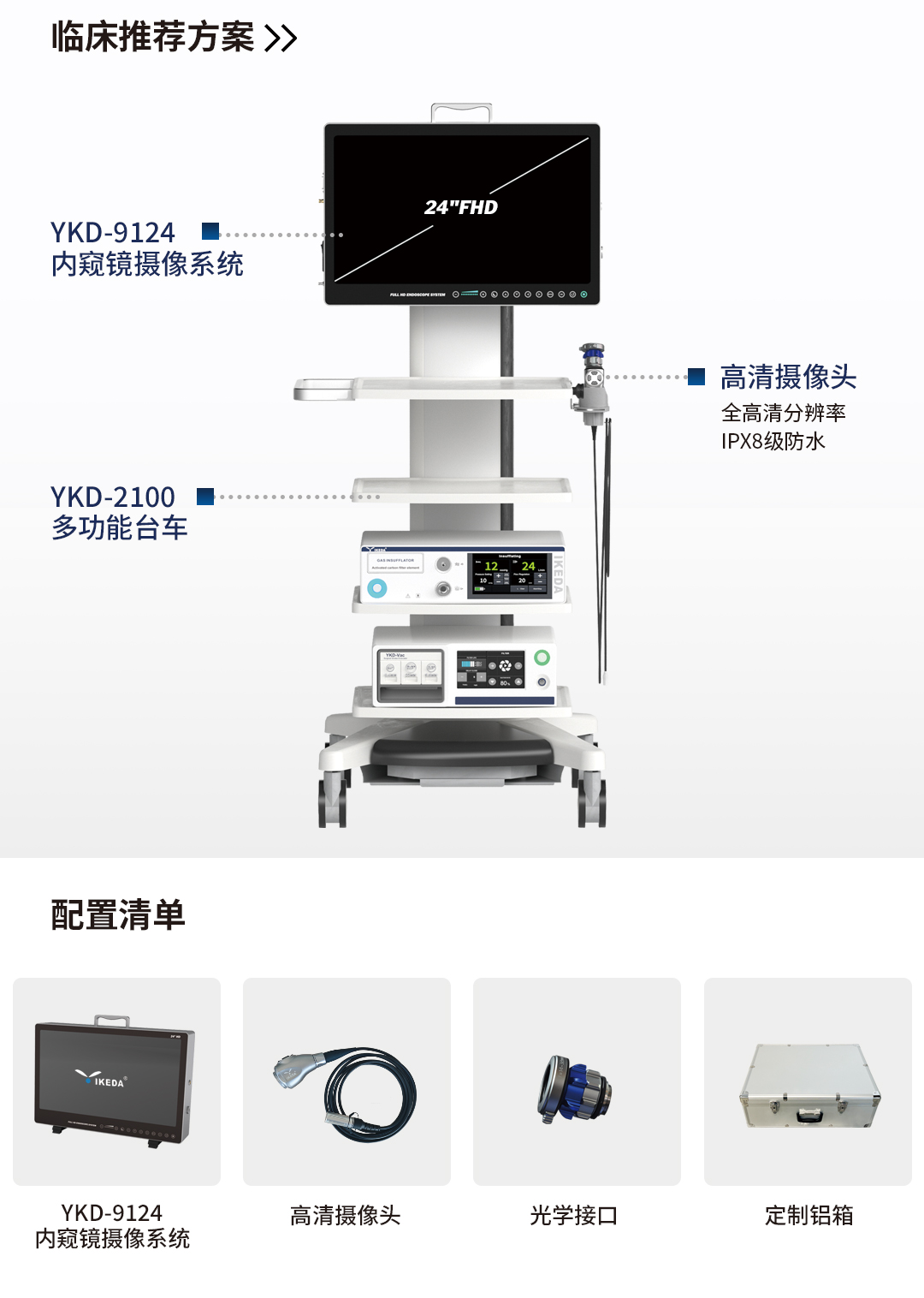 內窺鏡攝像系統(tǒng)YKD-9124