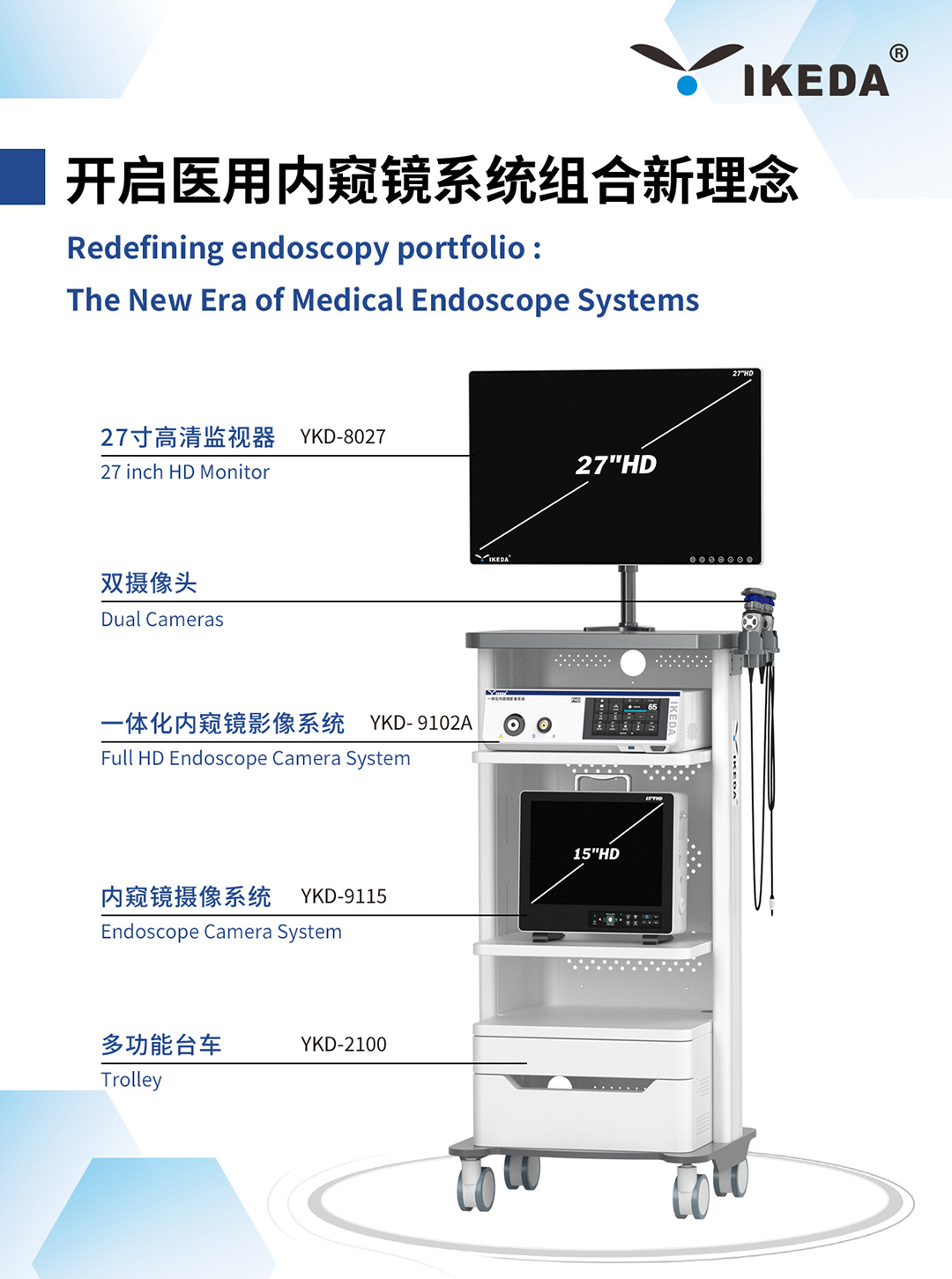 現(xiàn)場(chǎng)直擊 | 益柯達(dá)亮相2025上海CMEF